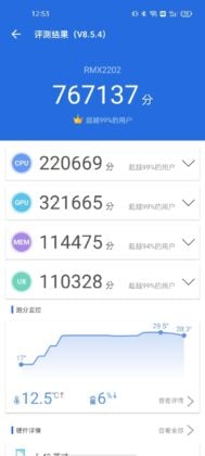 Realme GT appears at AnTuTu, 120Hz display, UFS 3.1, LPDDR5 RAM confirmed 6 Realme GT AnTuTu3