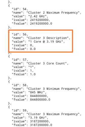 Redmi K40 Geekbench source code