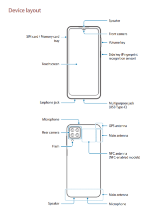 Samsung Galaxy A12 support page, user manual appears before launch in