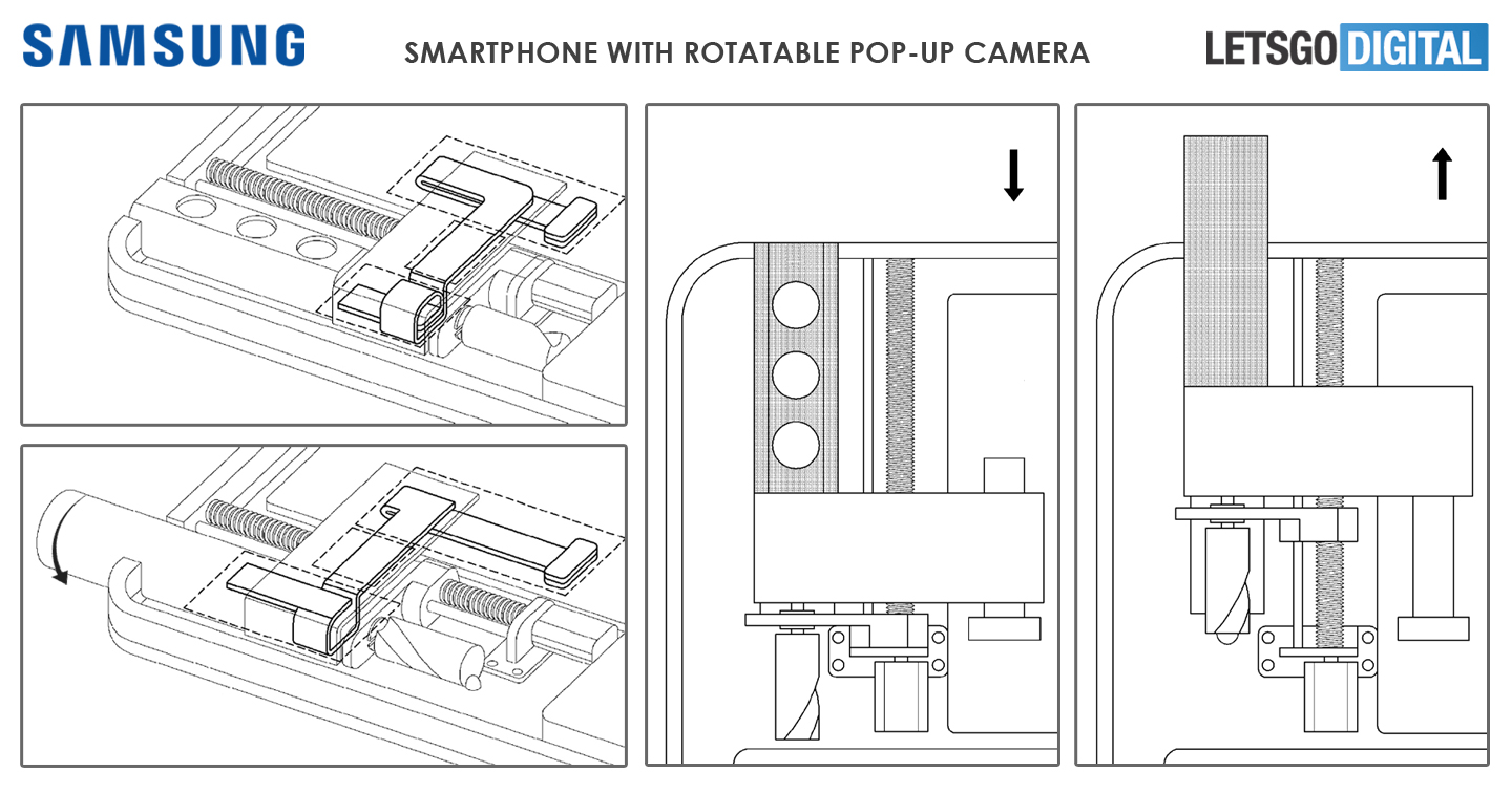 Samsung patents a smartphone design with rotatable pop-up camera module
