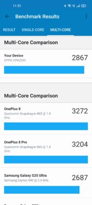 Reno5 Pro geekbench multicore
