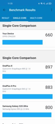 Reno5 Pro Geekbench