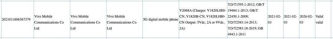 V2068A 3C certified