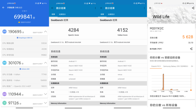 Mi 11 Benchmark