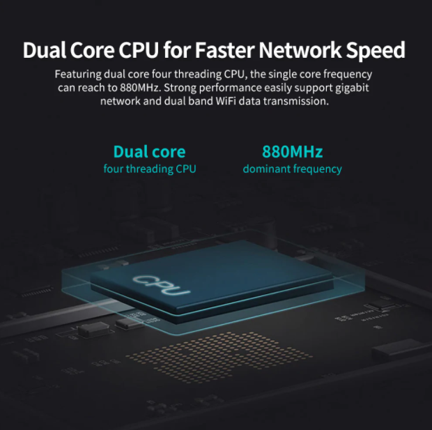 Xiaomi Mi router 4A 4