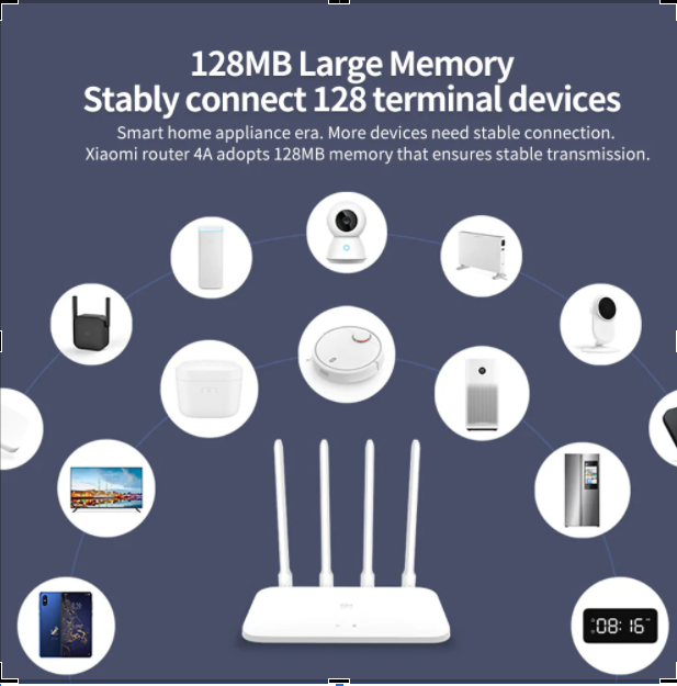 Xiaomi Mi router 4A 3