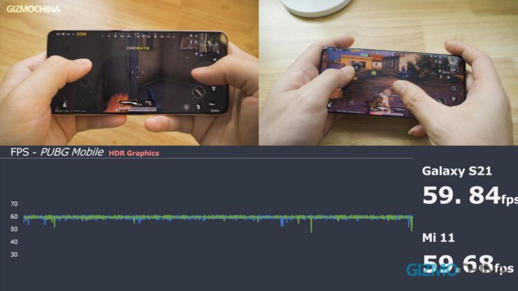 Galaxy s21 vs mi 11 gaming