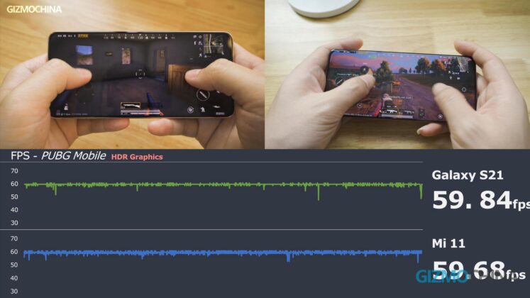 Galaxy s21 vs mi 11 gaming