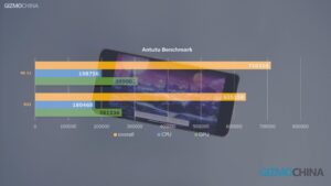 Galaxy s21 vs mi 11 gaming