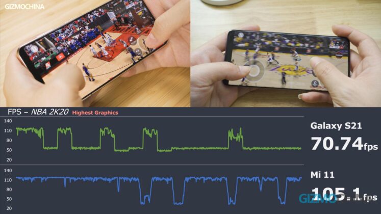 Galaxy s21 vs mi 11 gaming