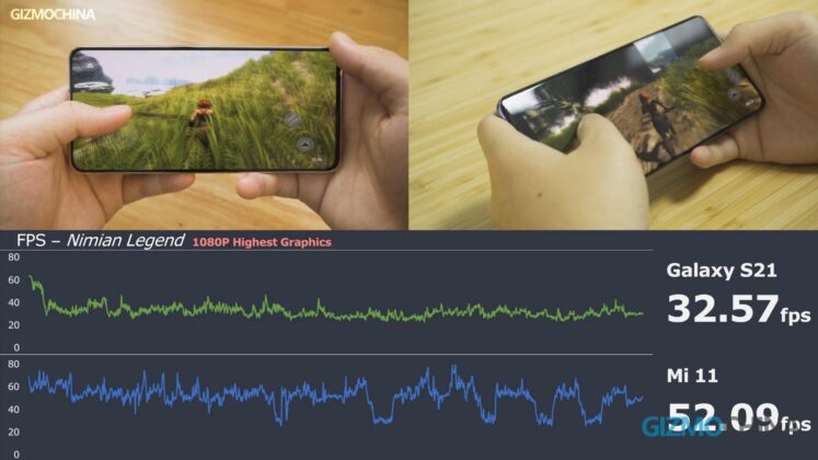 Galaxy s21 vs mi 11 gaming
