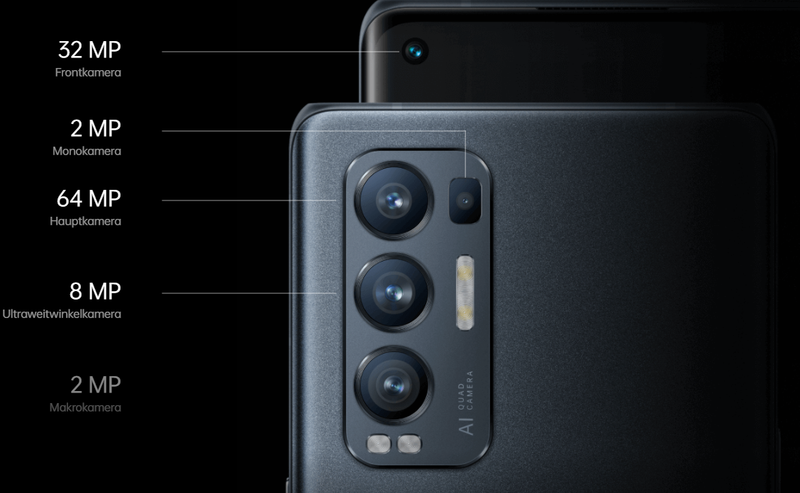 Find X3 Lite Cameras