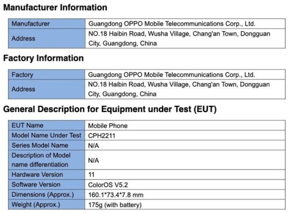 OPPO Reno5 Z FCC