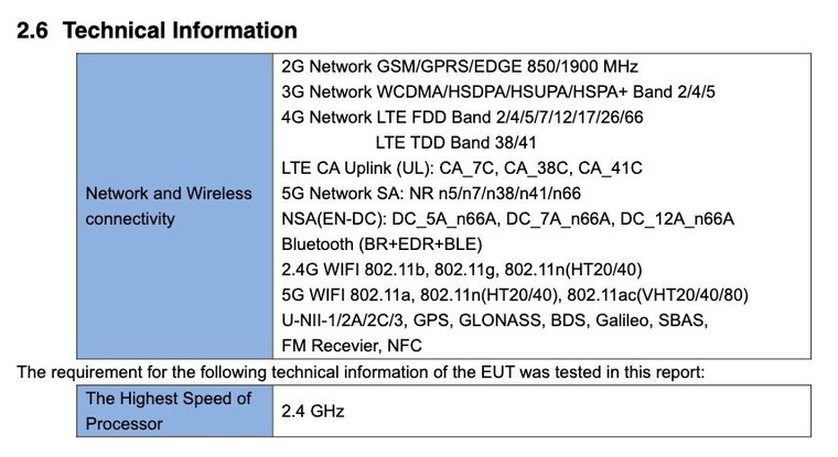 OPPO Reno5 Z key specs, design revealed through FCC appearance, OPPO A74 5G also certified 4 OPPO Reno5 Z FCC