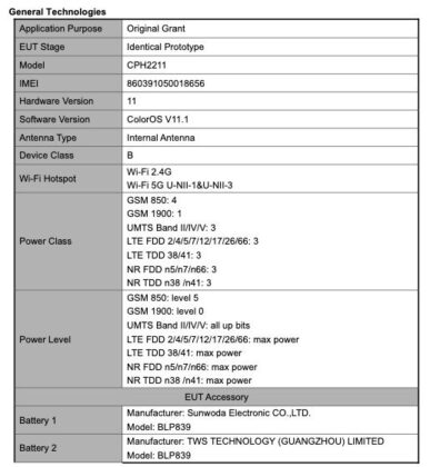 OPPO Reno5 Z FCC