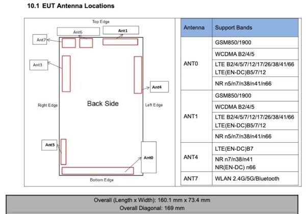 OPPO Reno5 Z FCC