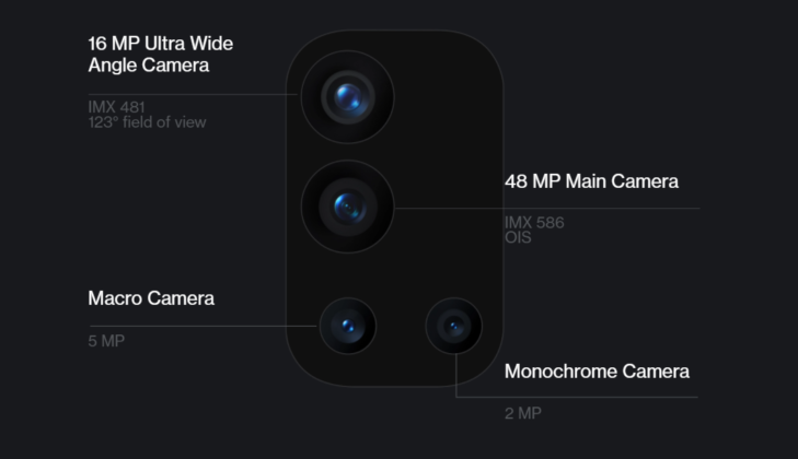 OnePlus 9R launched with Snapdragon 870 chipset, 120Hz AMOLED display, 65W Warp Charging, & more 10