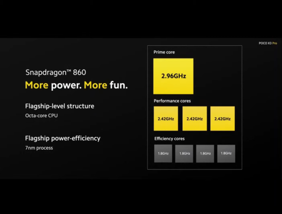 POCO X3 Pro flagship killer launched with Snapdragon 860 chipset, 120Hz display, Liquid Cooling, & more 8