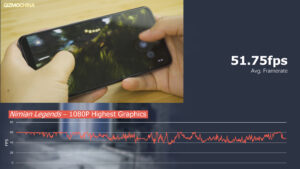 Realme GT Nimian Legends Gaming