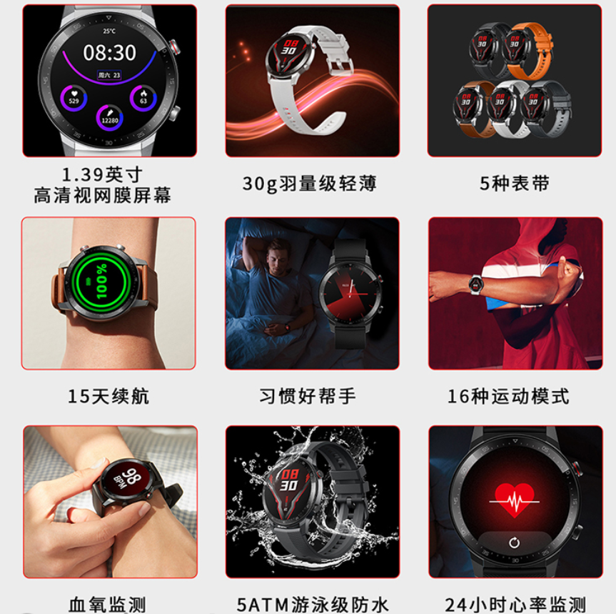 Red Magic Watch features.jpg