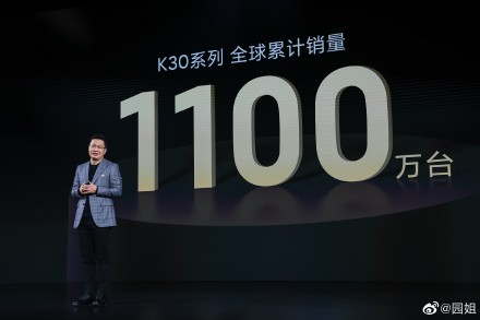 The 8-model strong Redmi K30 series sold a total of 11 million units 3 Redmi K30 sales