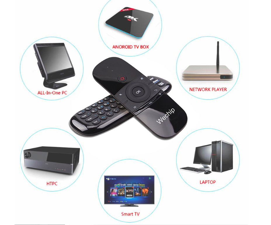 wechip w1 air mouse3