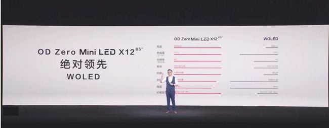 TCL X12 8K Mini LED Smart Screen