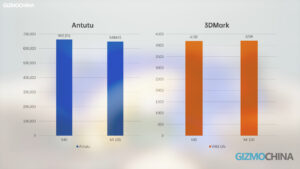 Xiaomi Mi 10S Antutu