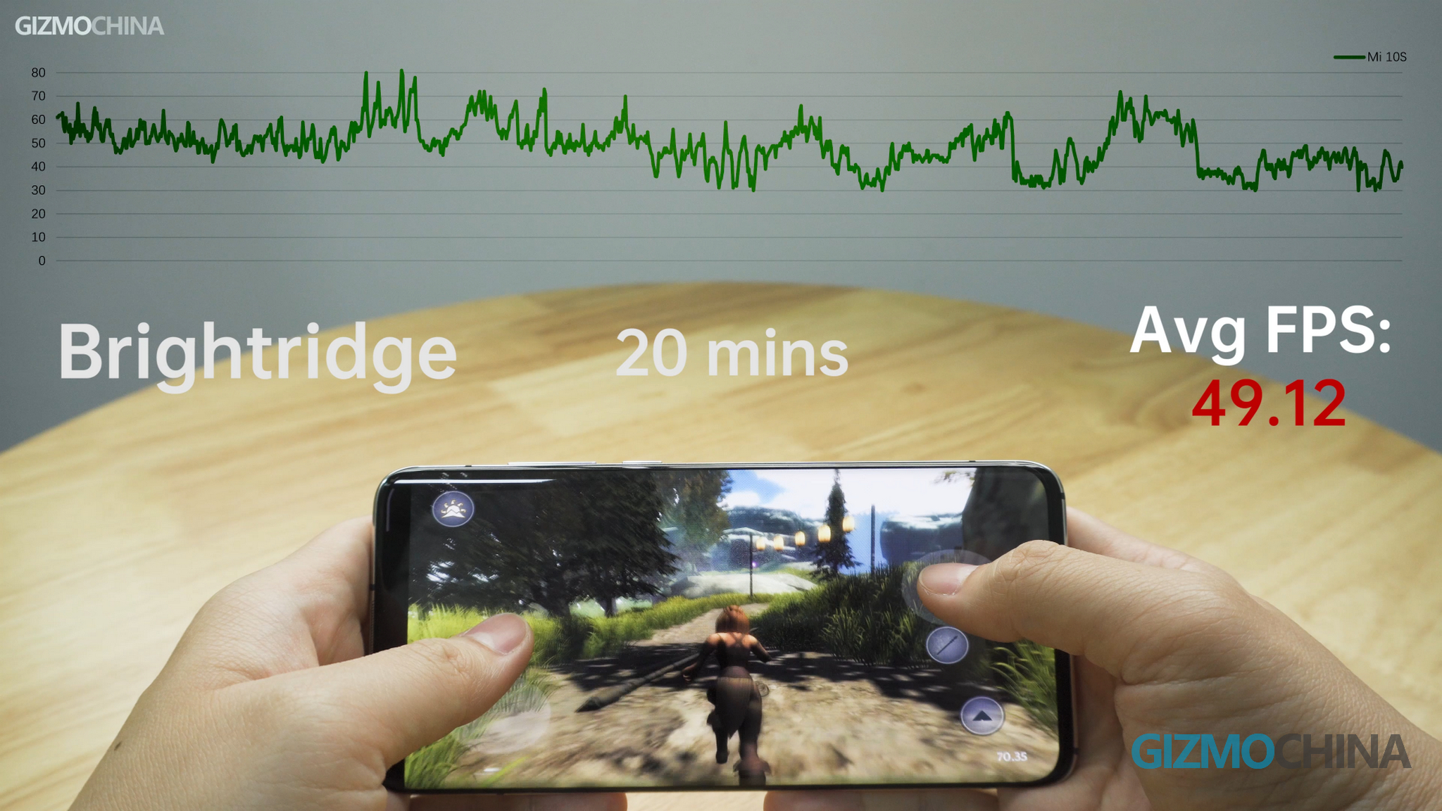 xiaomi mi 10s camera