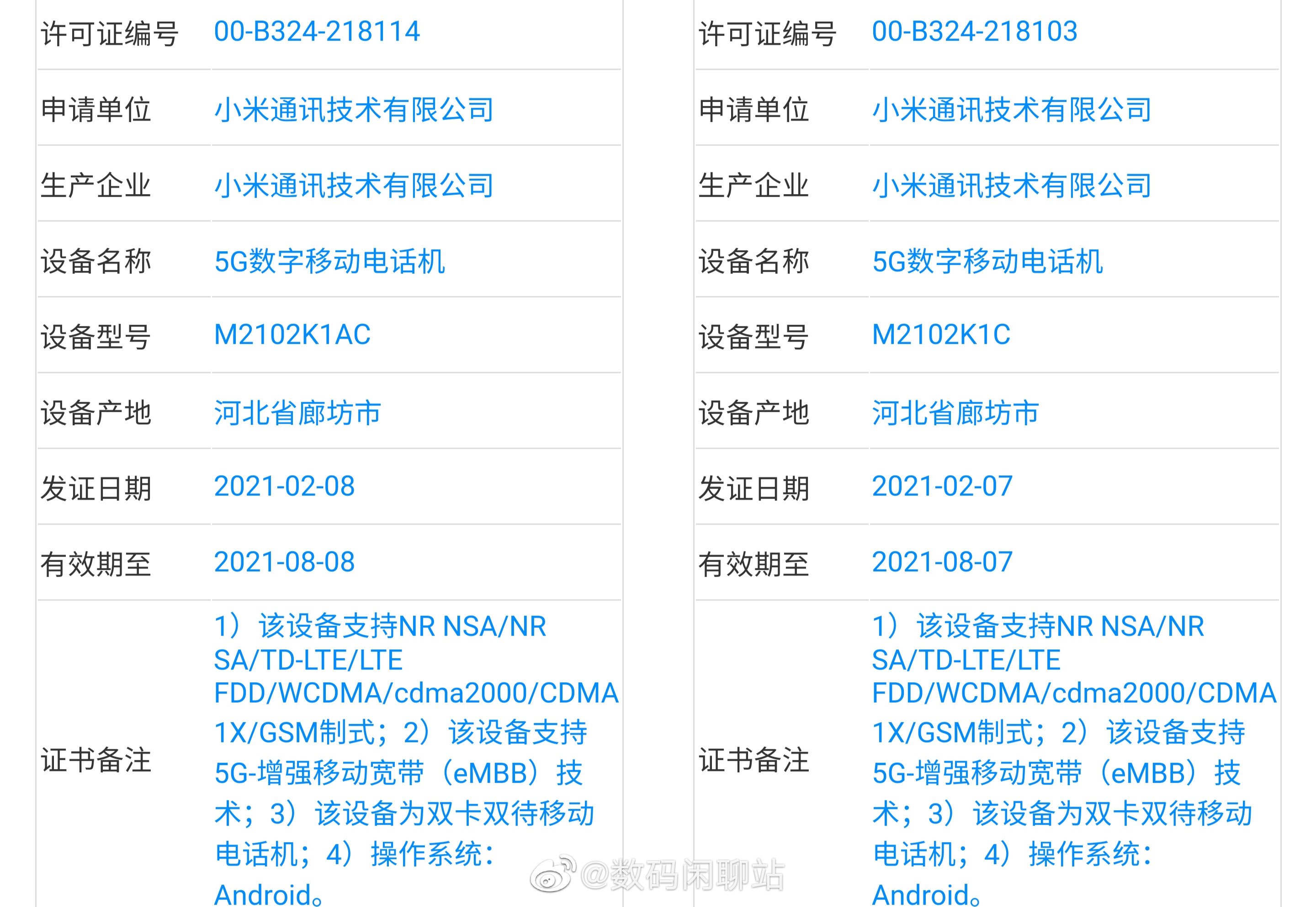 Xiaomi Mi 11 Ultra TENAA
