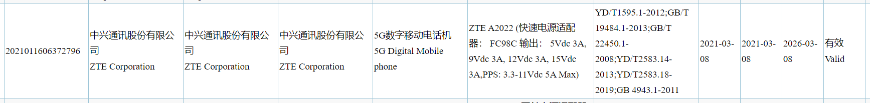 ZTE Axon 30 Pro 3C certification