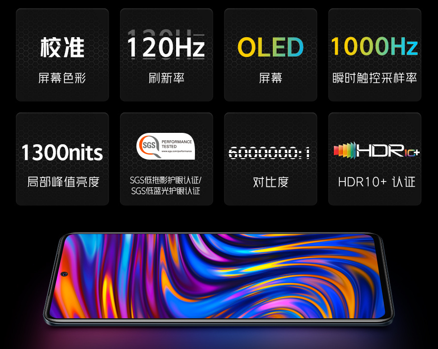 iQOO Neo5 display details