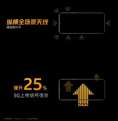 iQOO Z3 with Snapdragon 768G chipset, 120Hz LCD display, Five-fold liquid cooling launched in China, starts at 1,699 yuan($260) 12