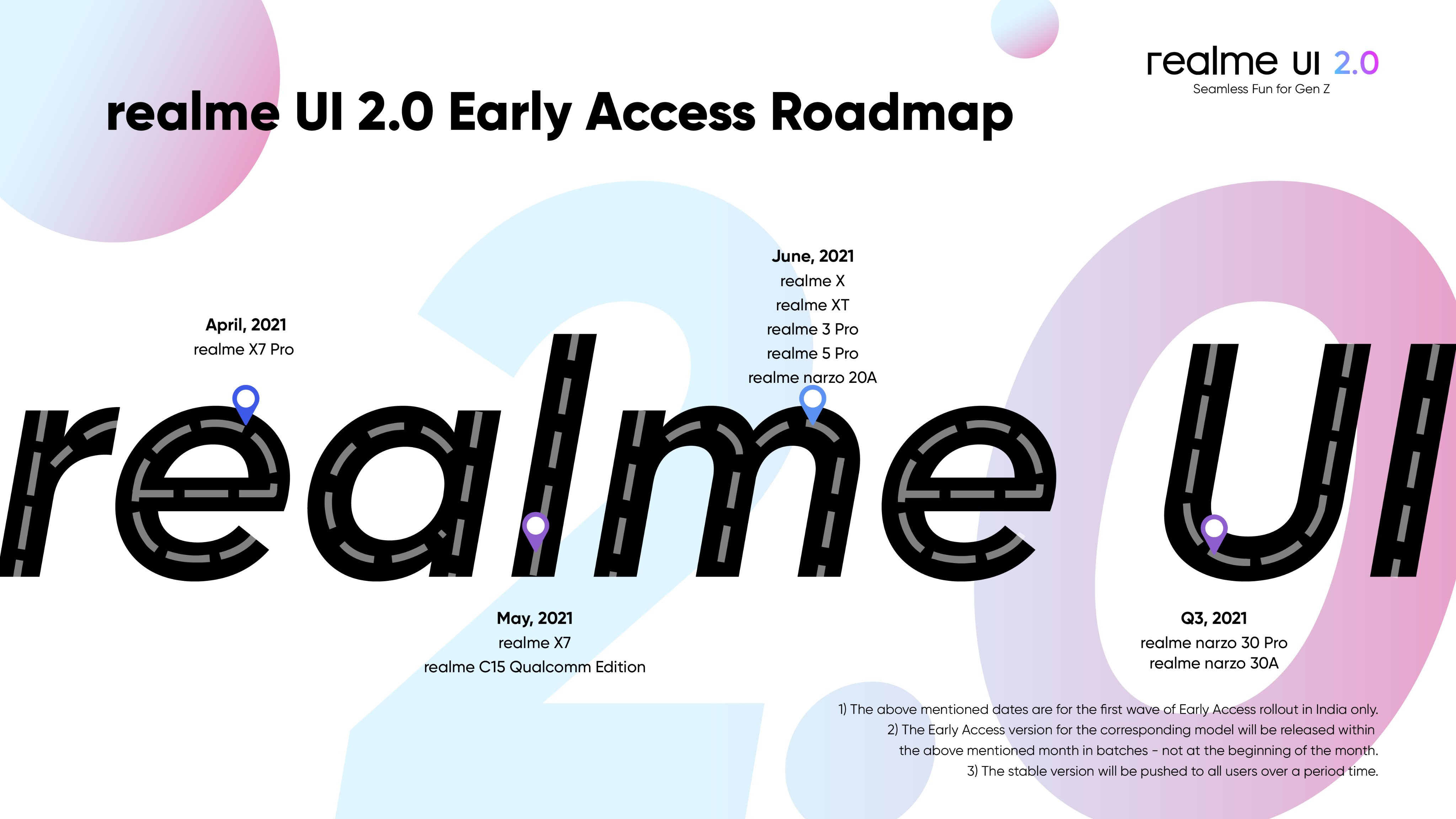 Realm ui. Realme UI 2 GSI. Realme UI 4.0.