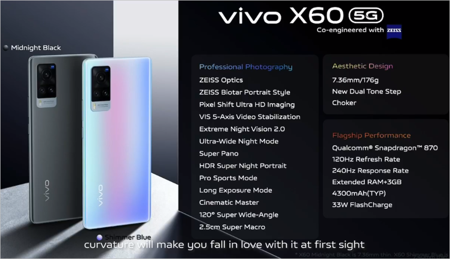 Vivo X60 launched in India today. Know the best feature to buy Vivo X60. Vivo X60 Price & Specification