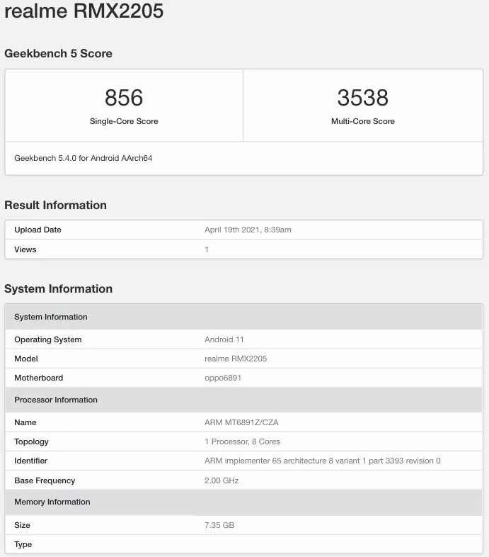 Realme RMX2205 Geekbench