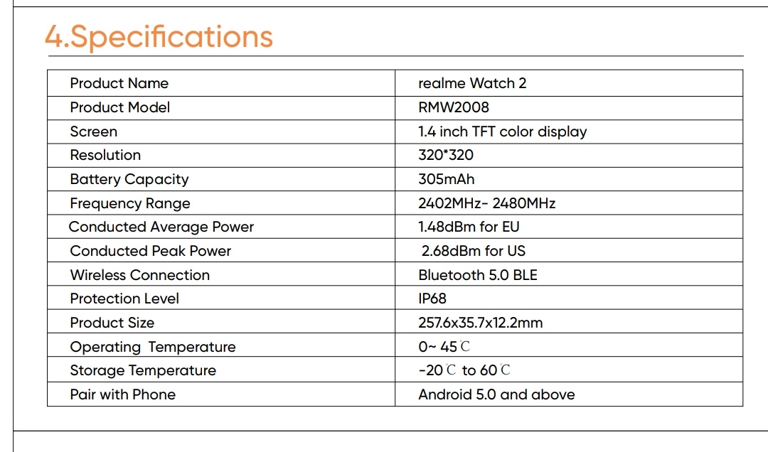 Realme Watch 2 spec sheet