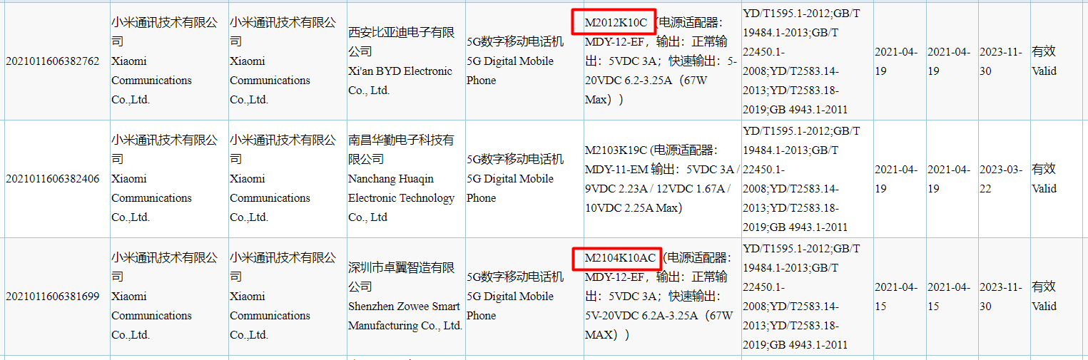 Redmi K40 Game Enhanced Edition 3C listings