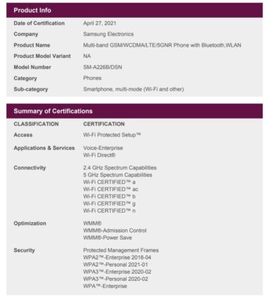 Samsung Galaxy A22 5G Wi-Fi Alliance 1