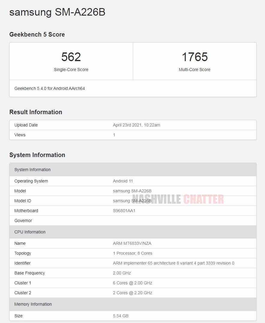 Samsung-Galaxy-A22-5G-Geekbench