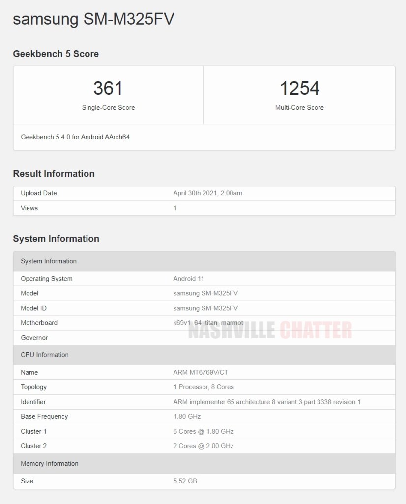 Samsung-Galaxy-M32-Geekbench