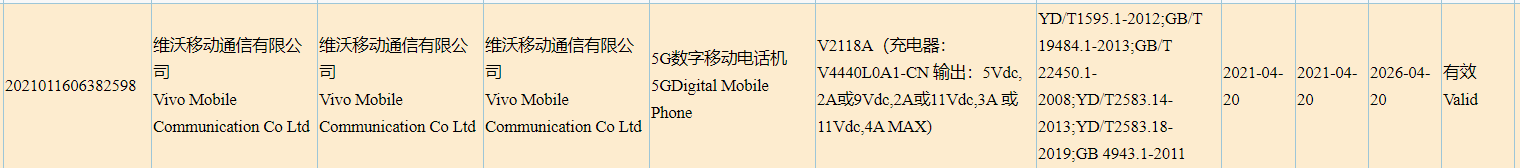 Vivo V2118A 3C