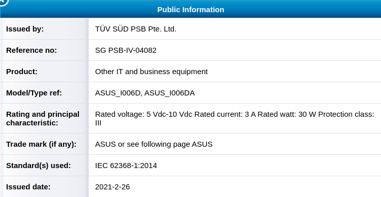 ZenFone 8 Mini TUV certification