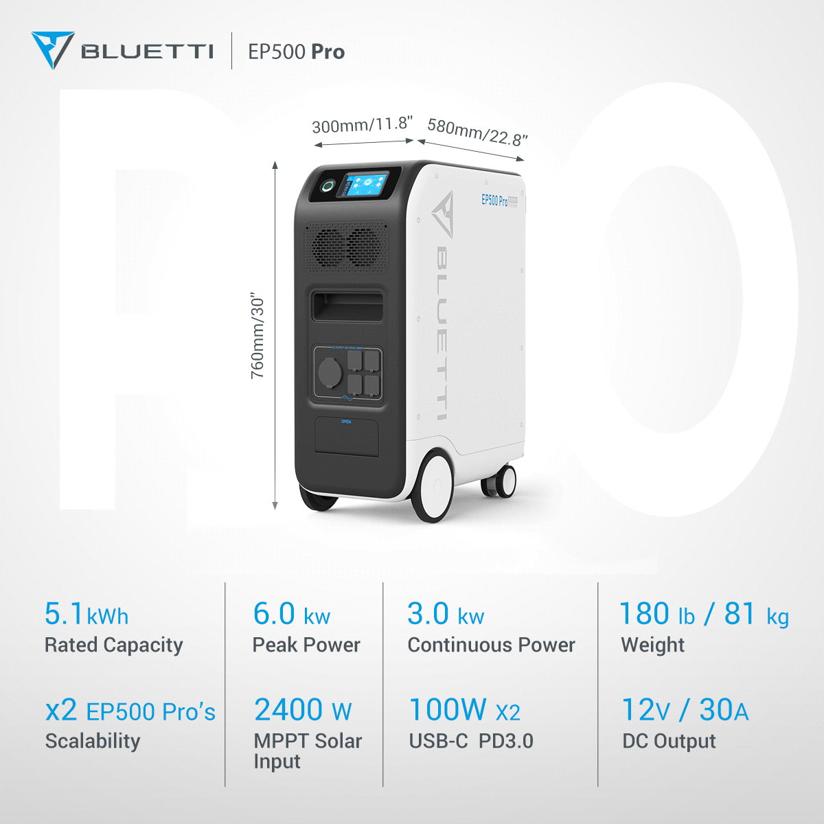 Bluetti EP500 and EP500 Pro 5100Wh powerful UPS systems get listed on