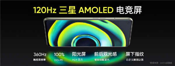 Realme Q3 Pro