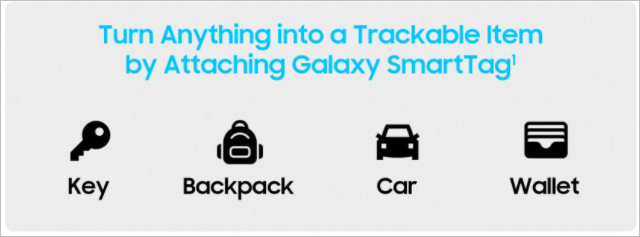 Samsung Galaxy SmartTag+