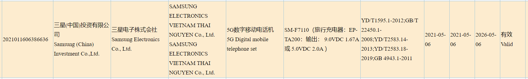 Galaxy Z Flip 3 3C certification