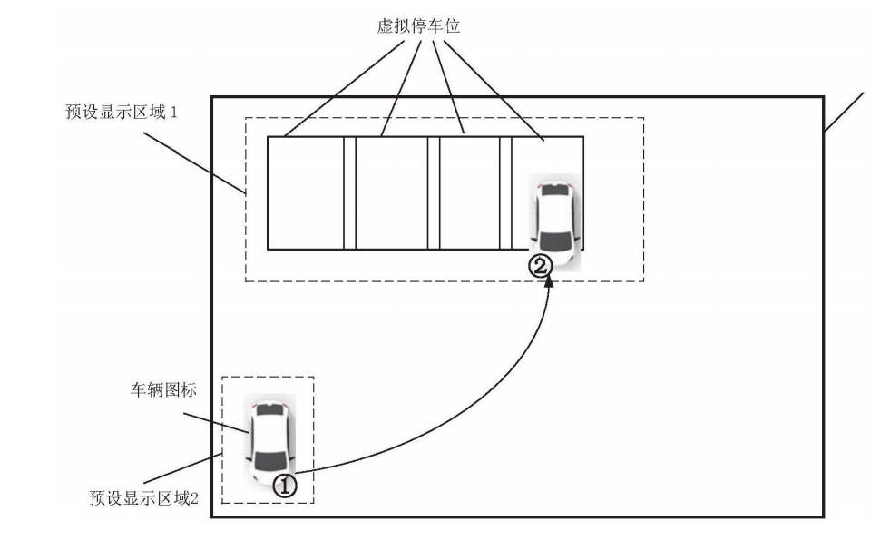 Huawei Smart Car Parking Patent
