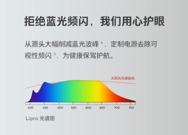 Meizu Lipro LED smart ceiling lights
