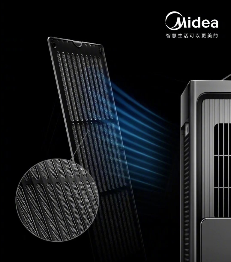 Midea Portable Air Conditioner Price - Midea Portable Smart Air